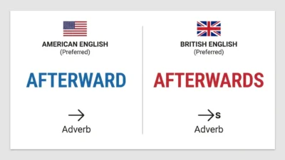 afterward vs afterwards