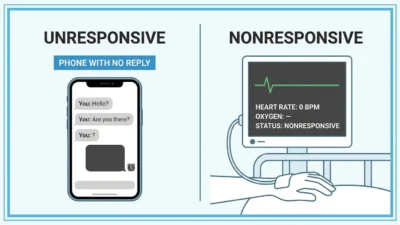 unresponsive vs nonresponsive
